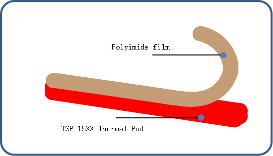 TSP15PI High Insulation  Thermal Pad